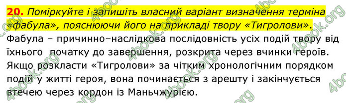 ГДЗ Українська література 9 клас Калинич НУШ