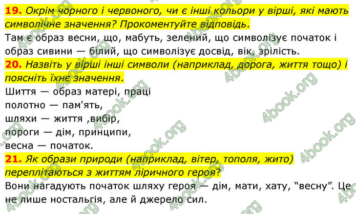 ГДЗ Українська література 9 клас Калинич НУШ