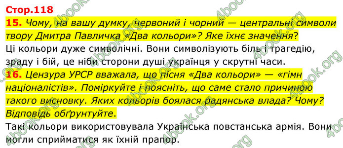 ГДЗ Українська література 9 клас Калинич НУШ