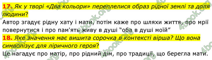 ГДЗ Українська література 9 клас Калинич НУШ