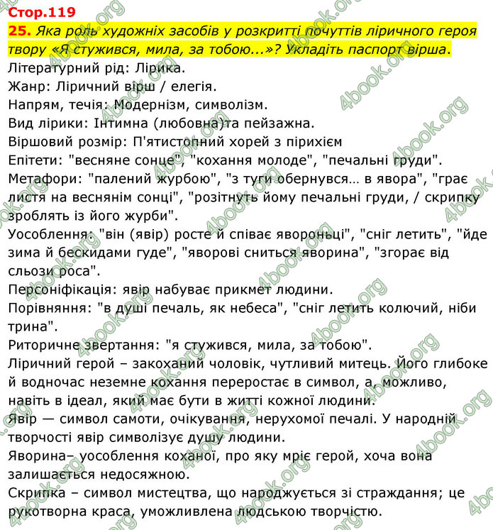 ГДЗ Українська література 9 клас Калинич НУШ