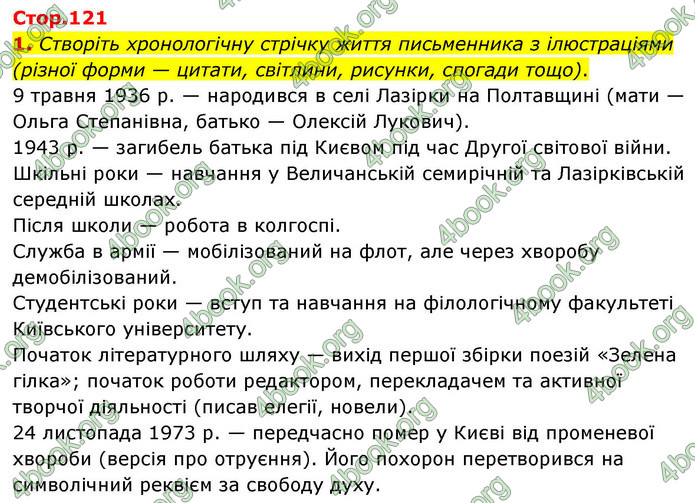 ГДЗ Українська література 9 клас Калинич НУШ