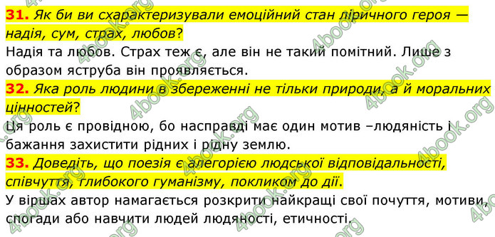 ГДЗ Українська література 9 клас Калинич НУШ