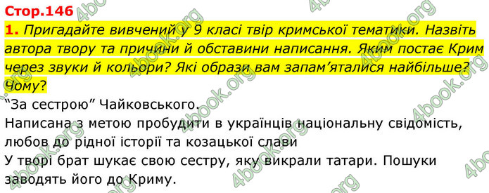 ГДЗ Українська література 9 клас Калинич НУШ