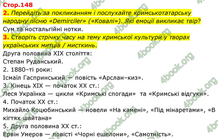ГДЗ Українська література 9 клас Калинич НУШ