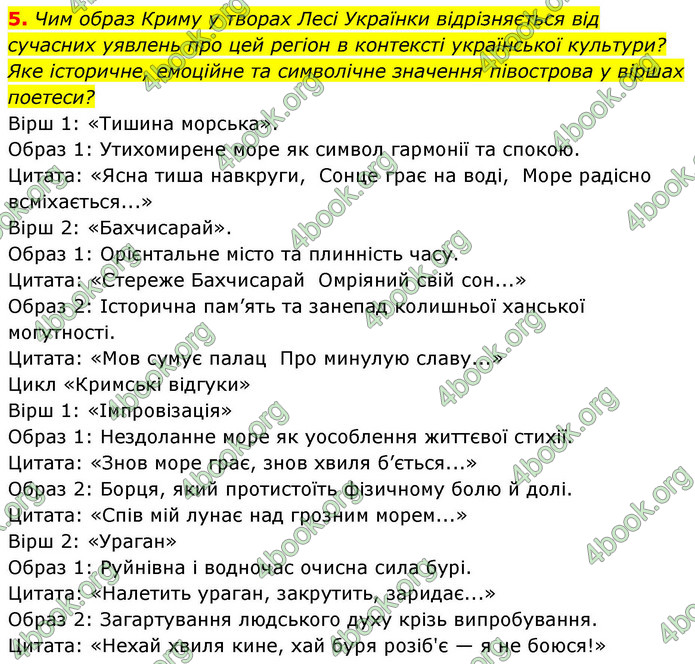 ГДЗ Українська література 9 клас Калинич НУШ