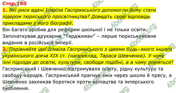 ГДЗ Українська література 9 клас Калинич НУШ