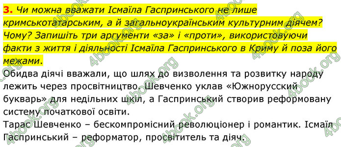 ГДЗ Українська література 9 клас Калинич НУШ