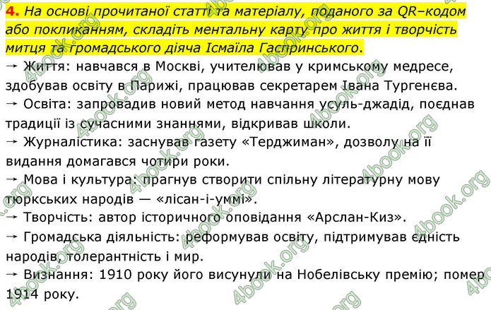 ГДЗ Українська література 9 клас Калинич НУШ
