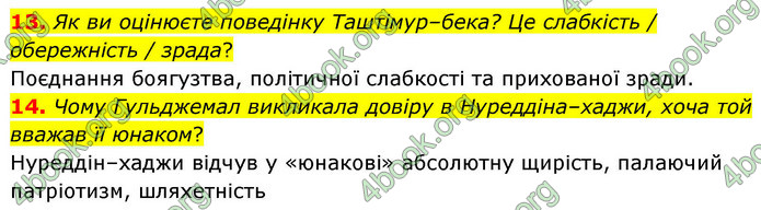 ГДЗ Українська література 9 клас Калинич НУШ