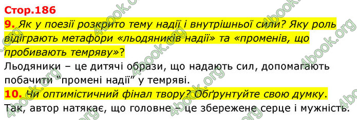ГДЗ Українська література 9 клас Калинич НУШ