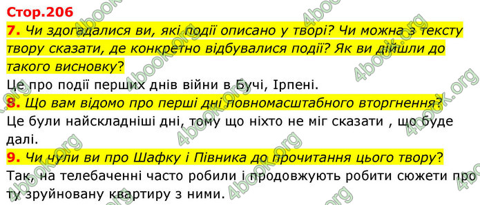 ГДЗ Українська література 9 клас Калинич НУШ