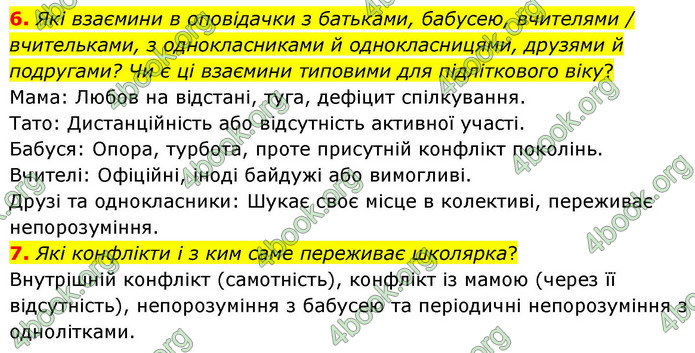ГДЗ Українська література 9 клас Калинич НУШ