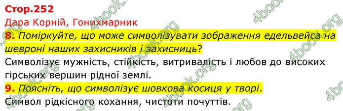 ГДЗ Українська література 9 клас Калинич НУШ