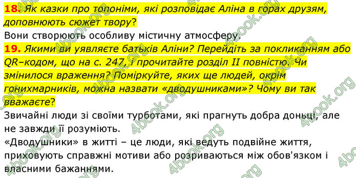 ГДЗ Українська література 9 клас Калинич НУШ