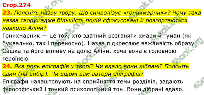 ГДЗ Українська література 9 клас Калинич НУШ