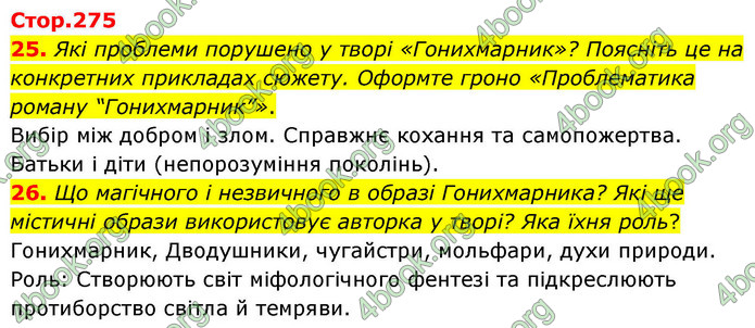 ГДЗ Українська література 9 клас Калинич НУШ