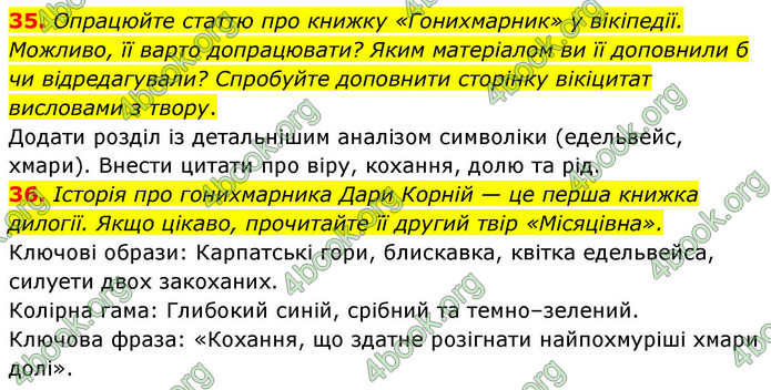 ГДЗ Українська література 9 клас Калинич НУШ