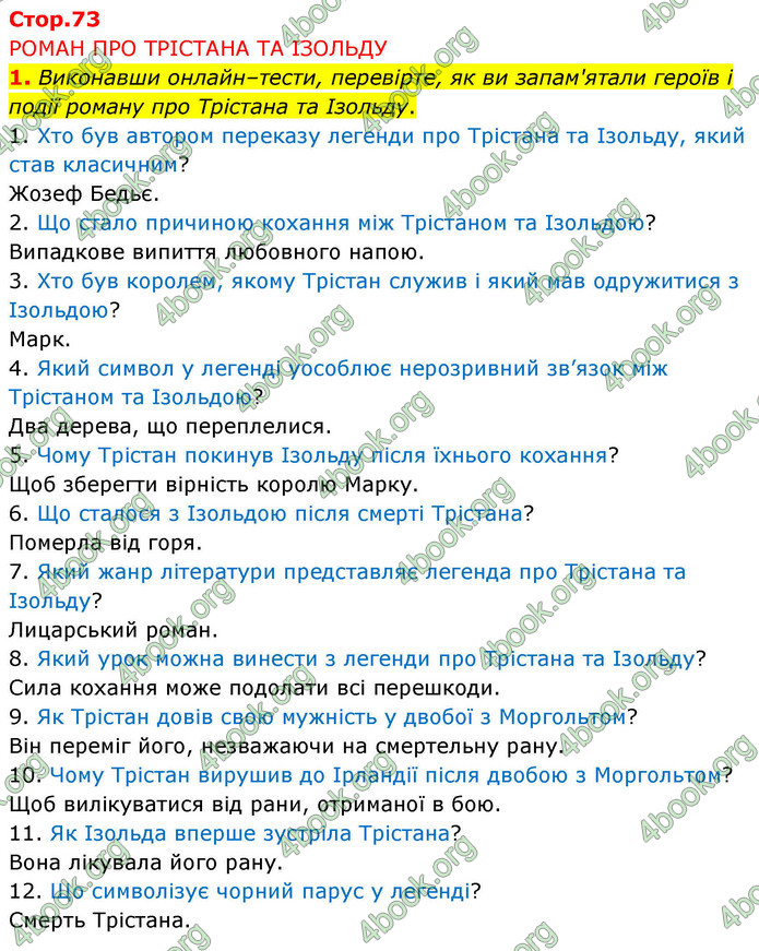 ГДЗ Зарубіжна література 9 клас Волощук НУШ
