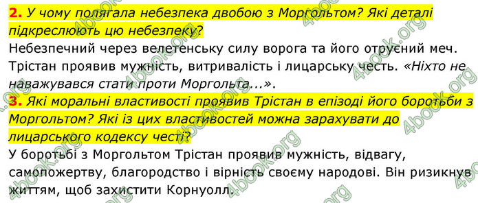 ГДЗ Зарубіжна література 9 клас Волощук НУШ