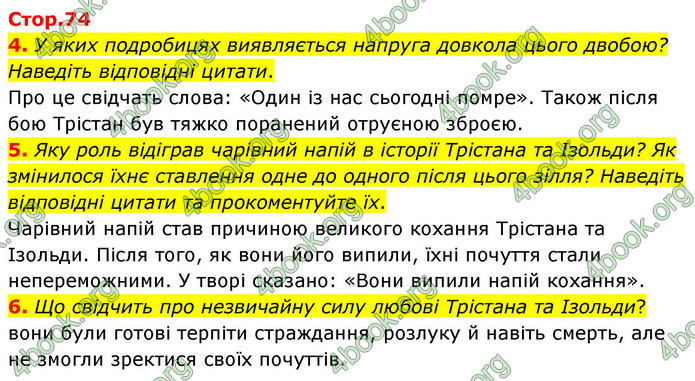 ГДЗ Зарубіжна література 9 клас Волощук НУШ
