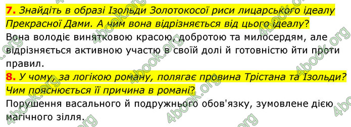 ГДЗ Зарубіжна література 9 клас Волощук НУШ