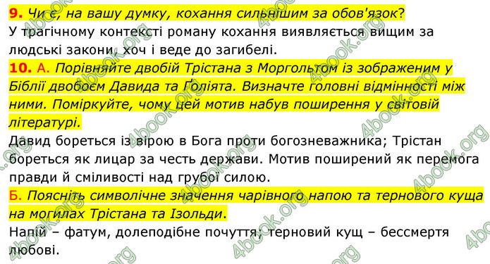 ГДЗ Зарубіжна література 9 клас Волощук НУШ