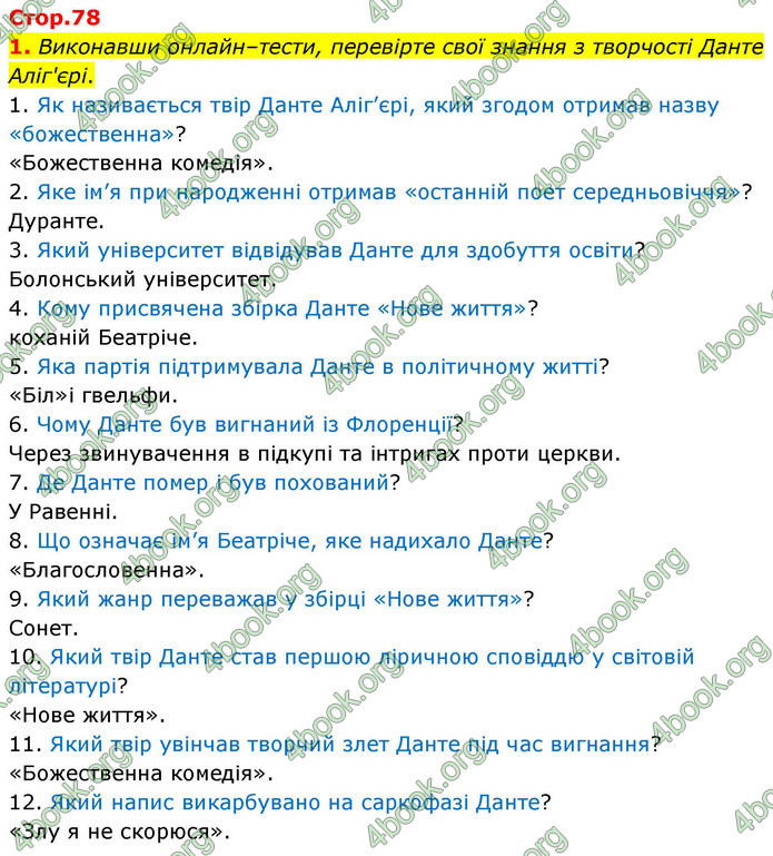 ГДЗ Зарубіжна література 9 клас Волощук НУШ