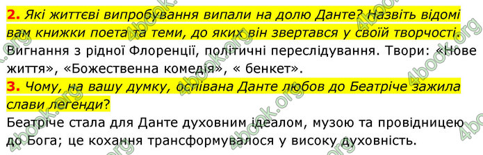 ГДЗ Зарубіжна література 9 клас Волощук НУШ