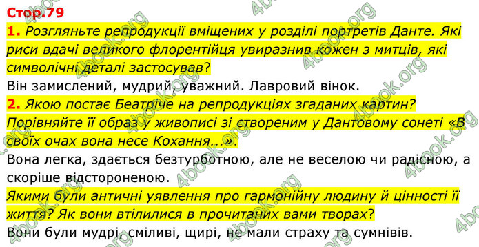 ГДЗ Зарубіжна література 9 клас Волощук НУШ