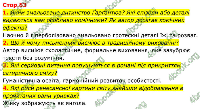 ГДЗ Зарубіжна література 9 клас Волощук НУШ