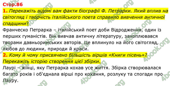 ГДЗ Зарубіжна література 9 клас Волощук НУШ