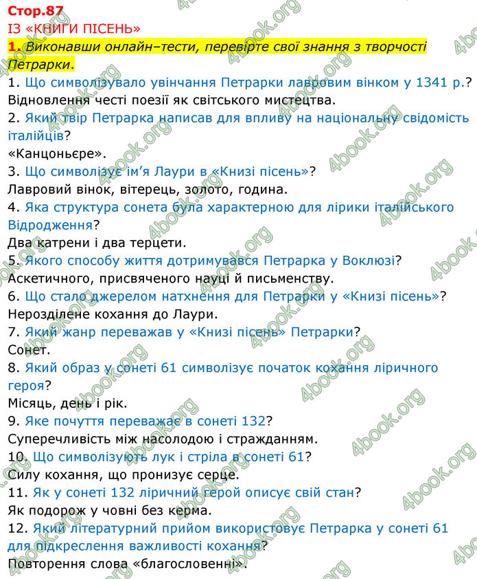 ГДЗ Зарубіжна література 9 клас Волощук НУШ