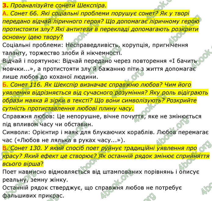 ГДЗ Зарубіжна література 9 клас Волощук НУШ