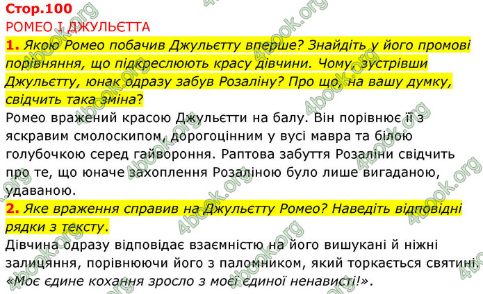 ГДЗ Зарубіжна література 9 клас Волощук НУШ