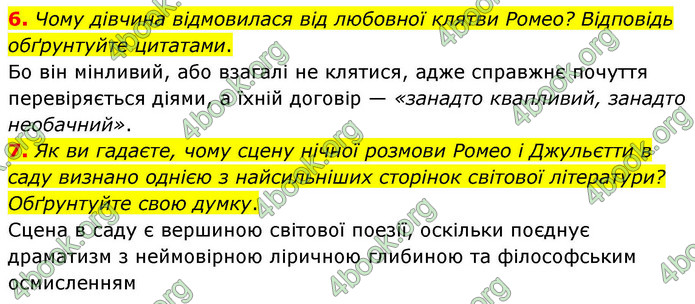 ГДЗ Зарубіжна література 9 клас Волощук НУШ