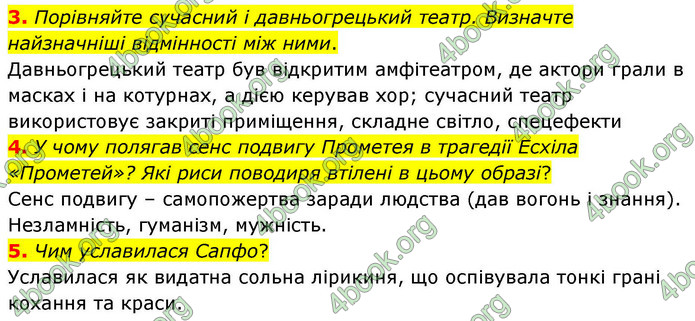 ГДЗ Зарубіжна література 9 клас Волощук НУШ