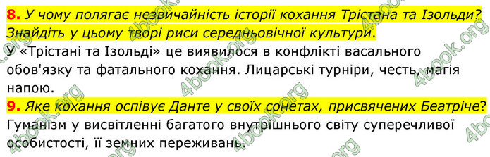 ГДЗ Зарубіжна література 9 клас Волощук НУШ