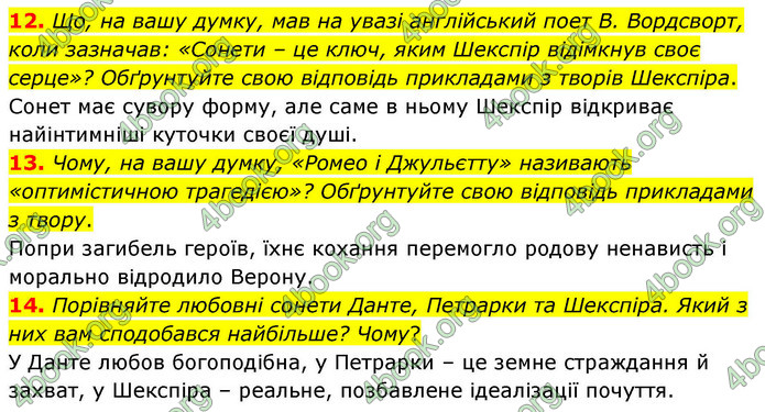 ГДЗ Зарубіжна література 9 клас Волощук НУШ