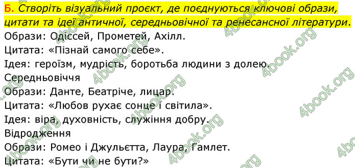 ГДЗ Зарубіжна література 9 клас Волощук НУШ