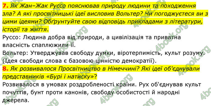 ГДЗ Зарубіжна література 9 клас Волощук НУШ