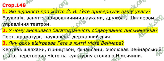 ГДЗ Зарубіжна література 9 клас Волощук НУШ