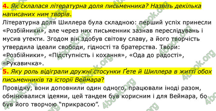 ГДЗ Зарубіжна література 9 клас Волощук НУШ