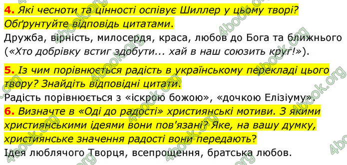 ГДЗ Зарубіжна література 9 клас Волощук НУШ