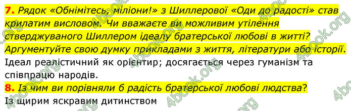 ГДЗ Зарубіжна література 9 клас Волощук НУШ