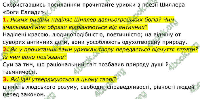 ГДЗ Зарубіжна література 9 клас Волощук НУШ