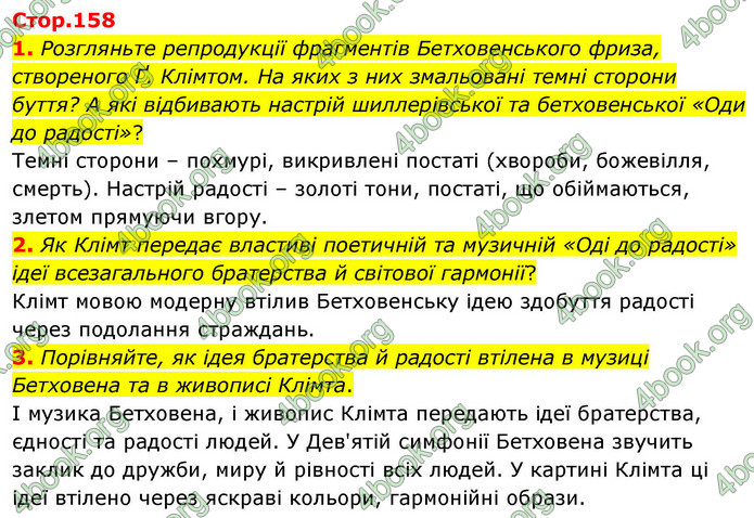 ГДЗ Зарубіжна література 9 клас Волощук НУШ