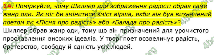 ГДЗ Зарубіжна література 9 клас Волощук НУШ