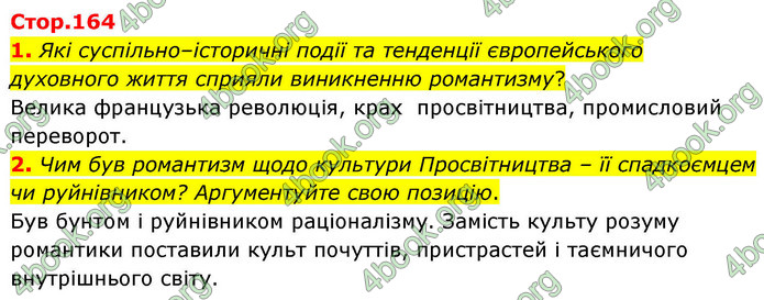 ГДЗ Зарубіжна література 9 клас Волощук НУШ