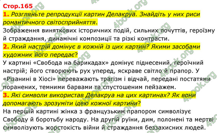 ГДЗ Зарубіжна література 9 клас Волощук НУШ